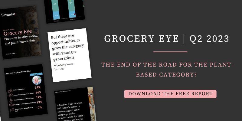 Grocery Eye - download